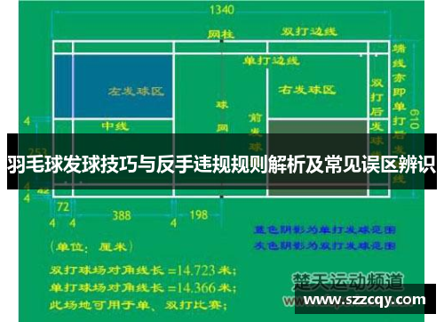 羽毛球发球技巧与反手违规规则解析及常见误区辨识